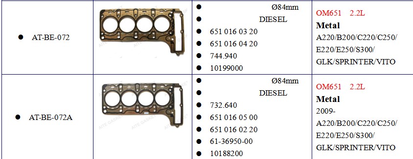 -benz-651-2.1t-cylinder-gasket-6510160500-8