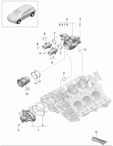 thermostat