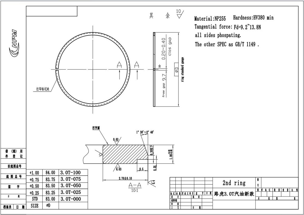 3.0-gasoline-new-model-piston-ring-lr121448-64