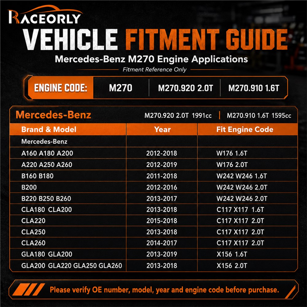 benz-270910-920--timing-kit-a0009935002-46
