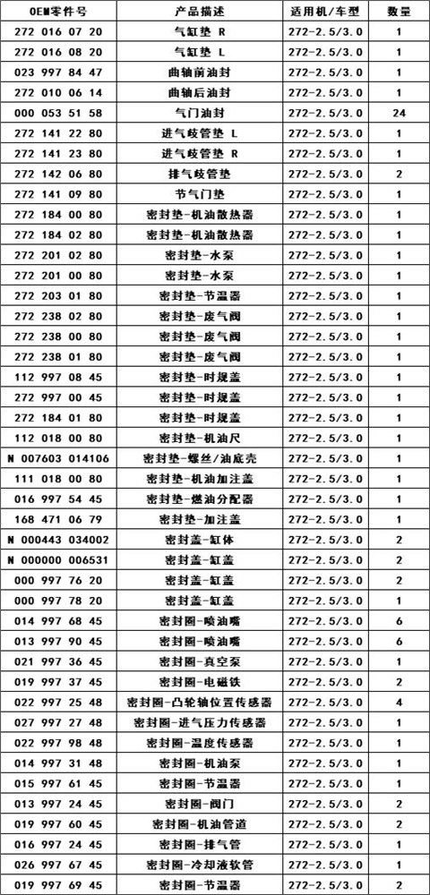 benz-272-2.5-3.0-gasket-kit-2721420680-36