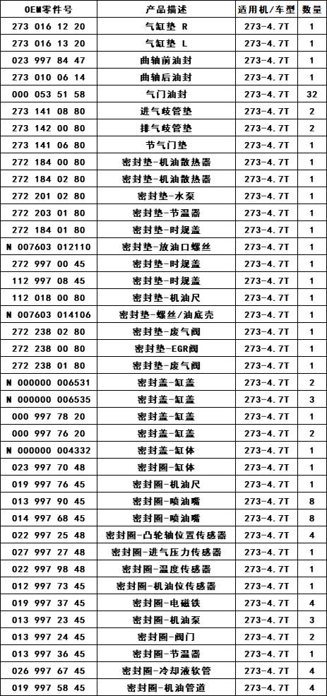 benz-273-4.7-gasket-kit-2730100314-24