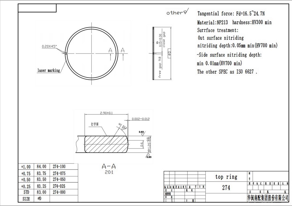 Benz-274--anillo de pistón-2740300017