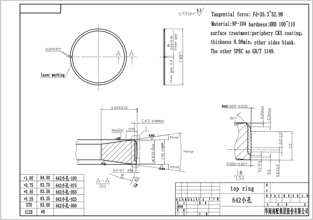 benz-642-piston-ring-a6420300324-12