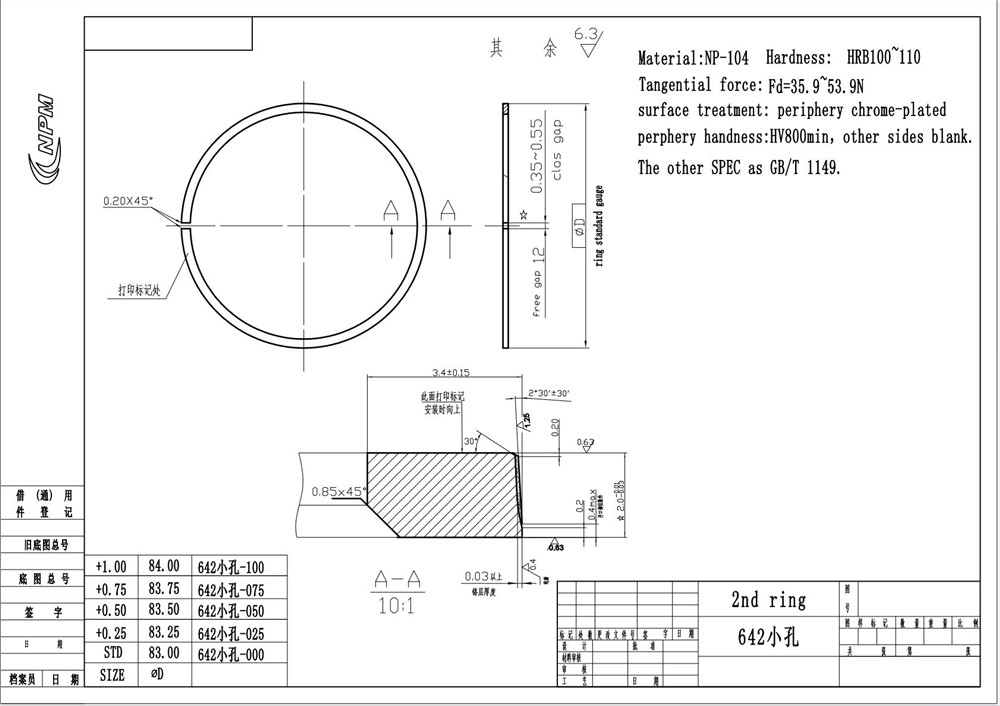 benz-642-piston-ring-a6420300324-14