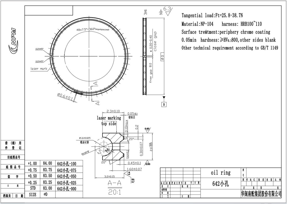 benz-642-anillo-de-pistón-a6420300324-16