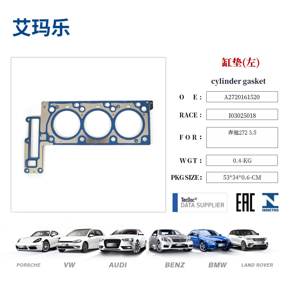 cylinder gasket