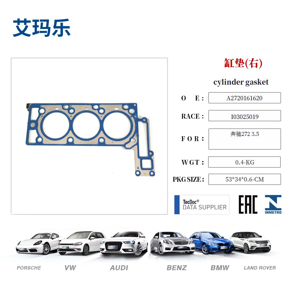 cylinder gasket