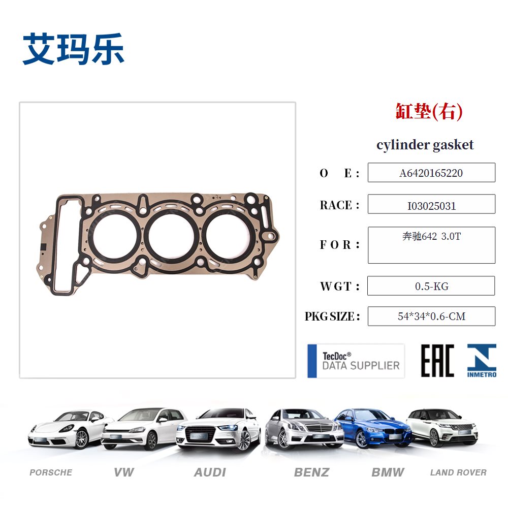 cylinder gasket