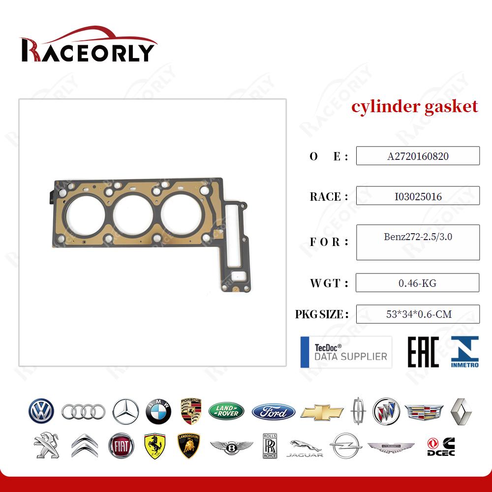 cylinder gasket
