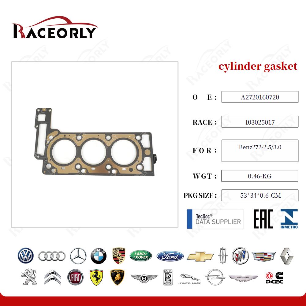 cylinder gasket