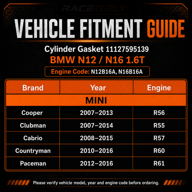 bmwn12-n16-1.6t-cylinder-gasket-11127595139-28