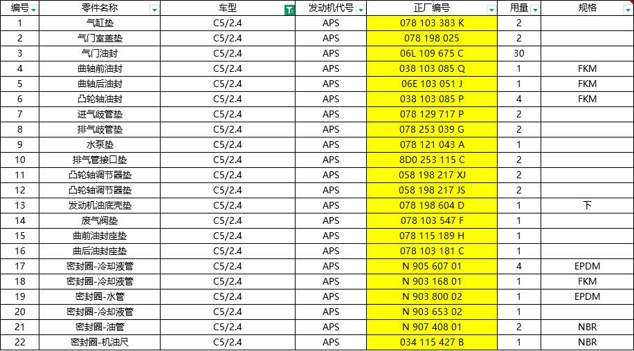 c52.4-Dichtungssatz-078198025-16