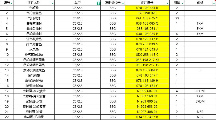 c52.8-gasket-kit-078103383r-21