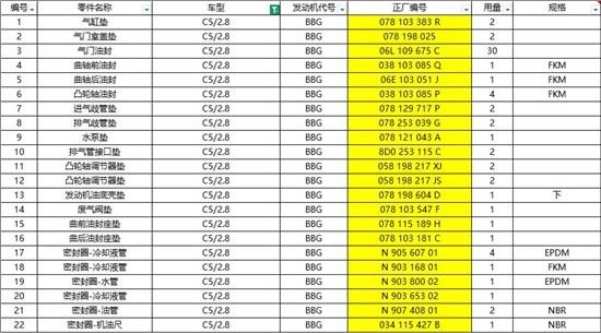 c52.8-gasket-kit-078103383r-22