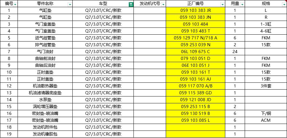 crcq73.0t-new-diesel-gasket-kit-059103383kr-30