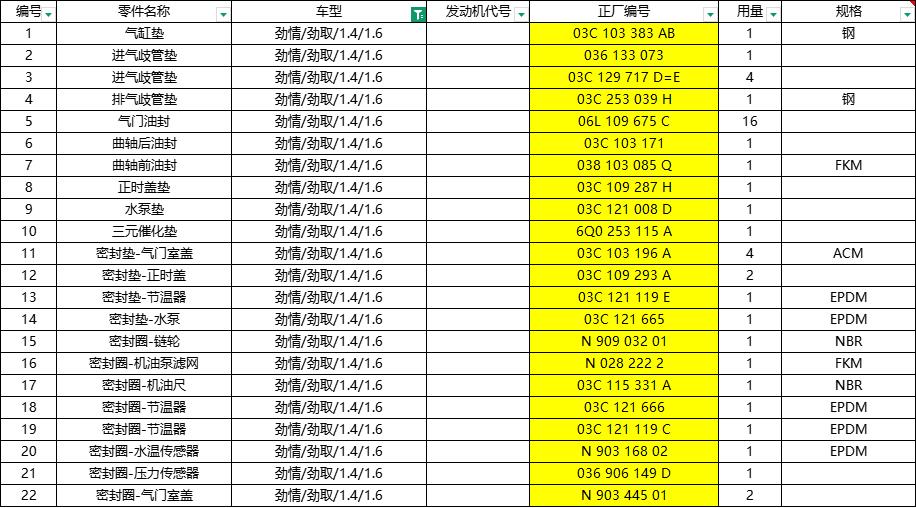 ea111-1.4--1.6-gasket-kit-03c253050f-22