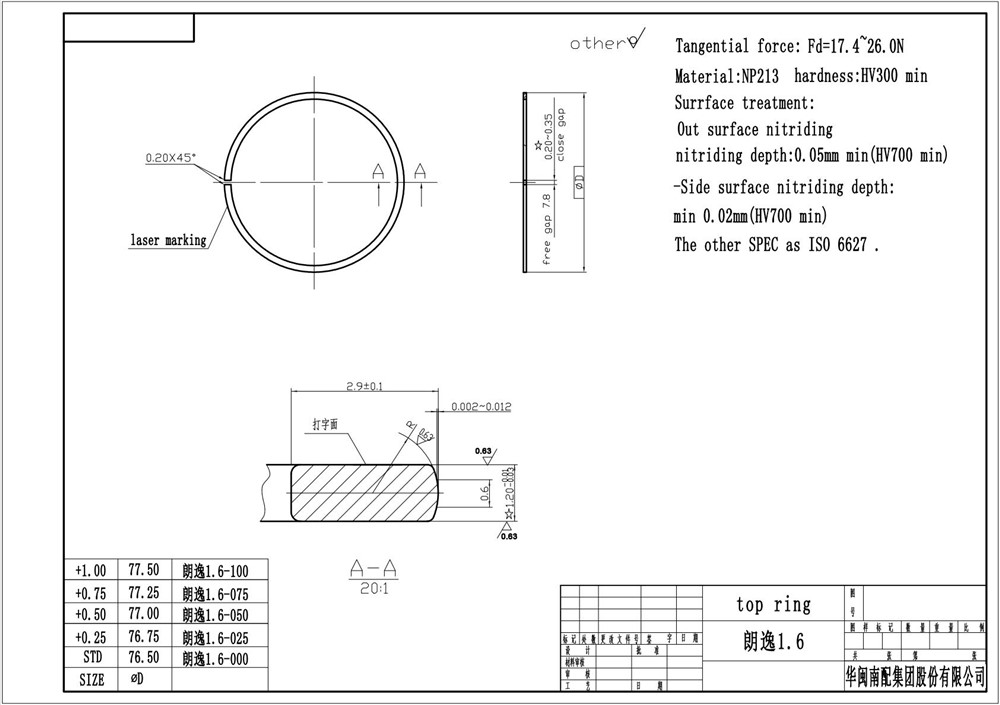 ea1111.6-1.4t-piston-ring-03c198151
