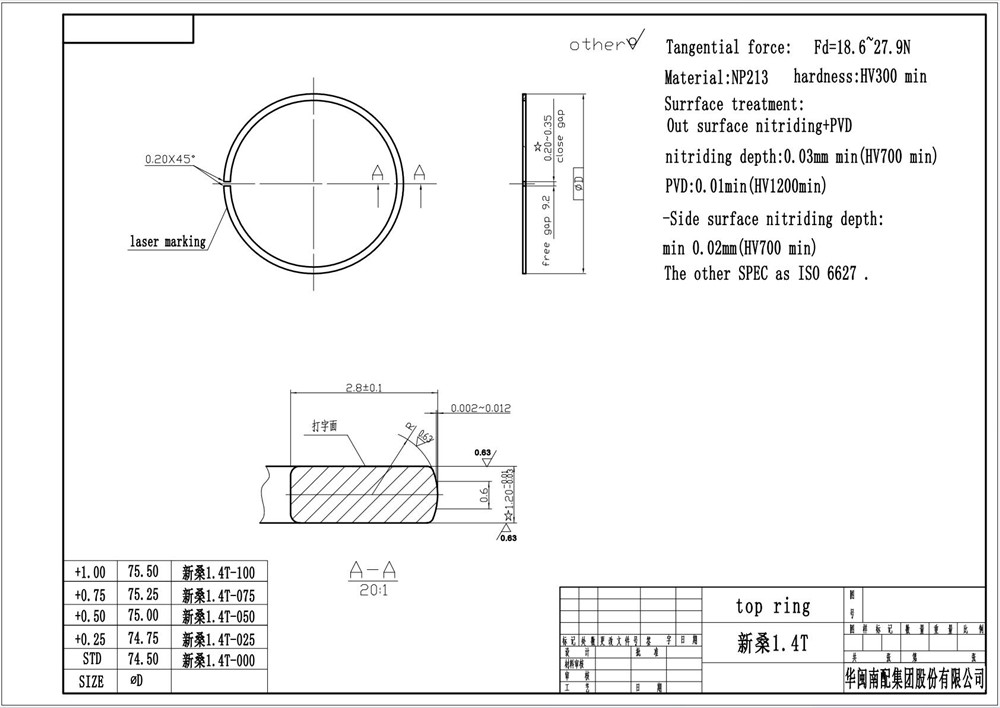 ea2111.4t-1.4-1.5-piston-ring-04e198151d-12