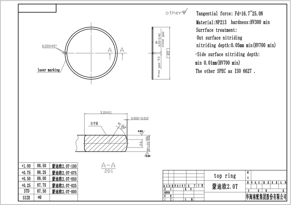 land-rover-2.0t-240hp-pt-piston-ring-lr024974hsh