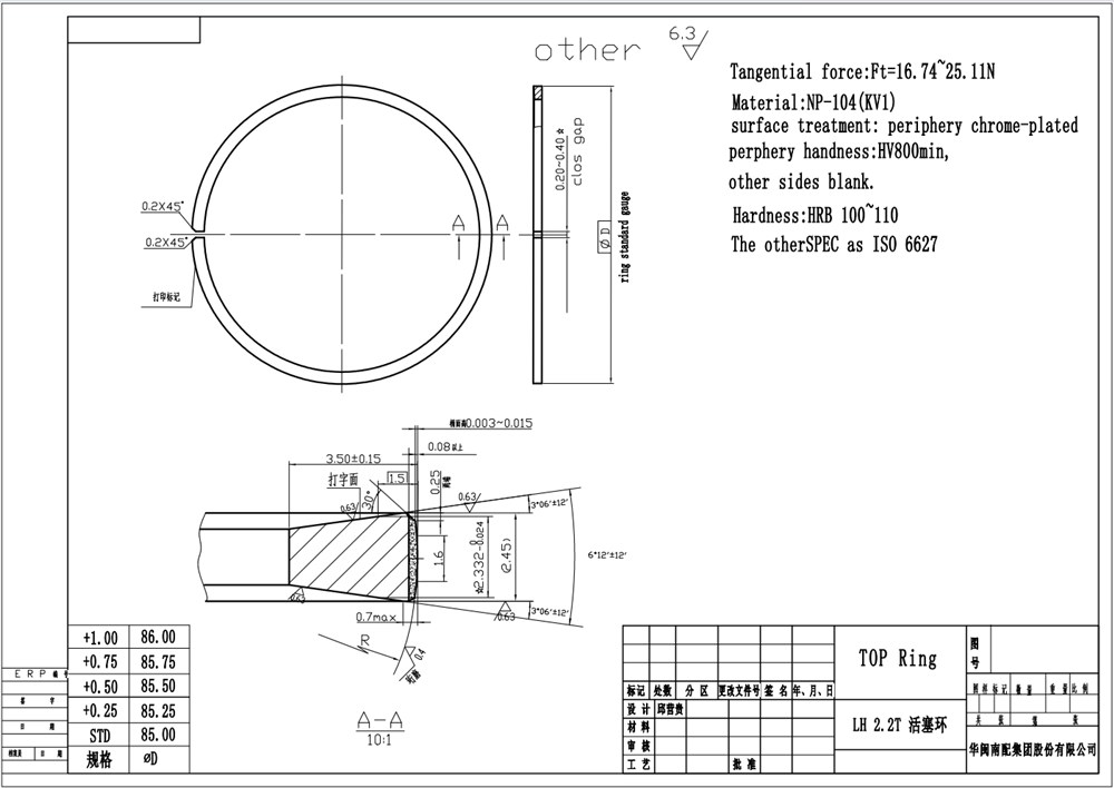 land-rover-2.2t-diesel-224dt-piston-ring-lr038757hsh-4