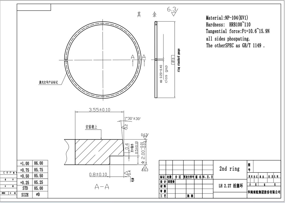 land-rover-2.2t-diesel-224dt-piston-ring-lr038757hsh-6