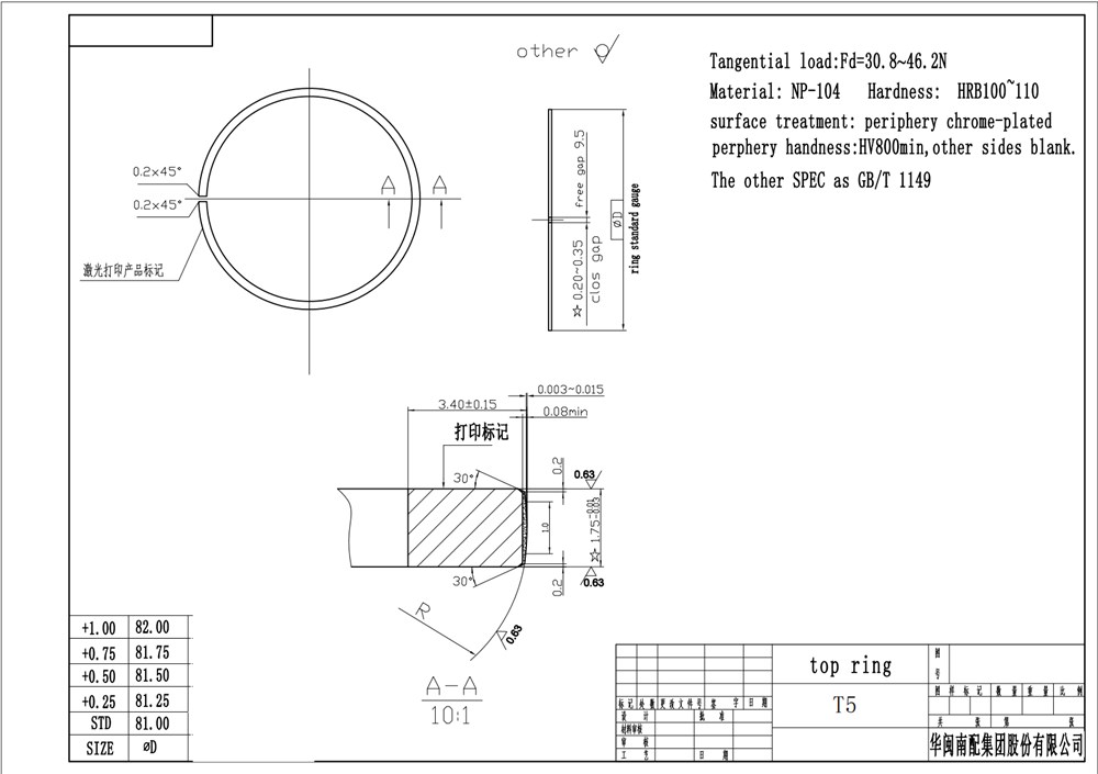 metway-2.0t-diesel-piston-ring-03l198151c-18