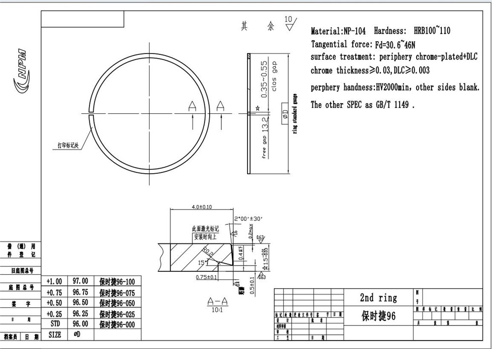 panamera-4.8,-4.8t-piston-ring-94810393130-6