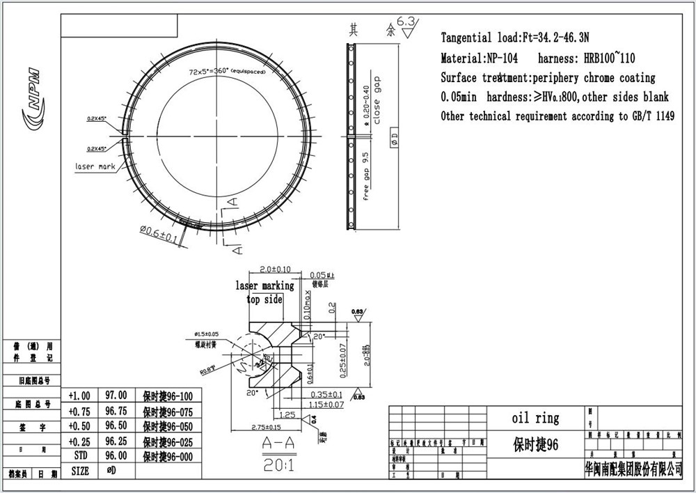 panamera-4.8,-4.8t-piston-ring-94810393130-8