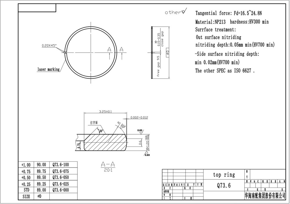 q7-touareg-3.6-piston-ring-03h198151-10
